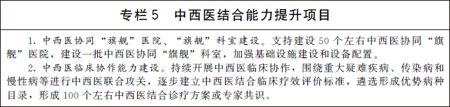 國務院辦公廳關于印發(fā) “十四五” 中醫(yī)藥發(fā)展規(guī)劃的通知(圖7)