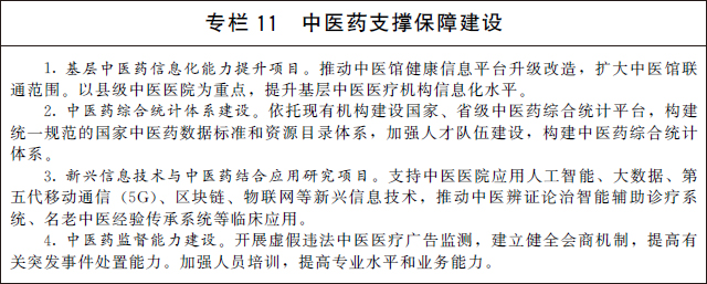 國務院辦公廳關于印發(fā) “十四五” 中醫(yī)藥發(fā)展規(guī)劃的通知(圖13)