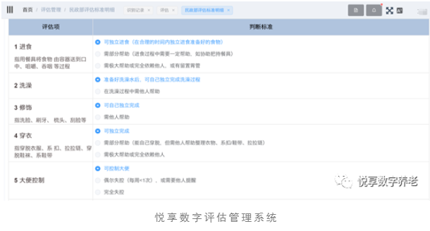 養老院服務質量建設:“心動”?不如“行動”(圖2) 養老院服務質量建設:“心動”?不如“行動”(圖2)