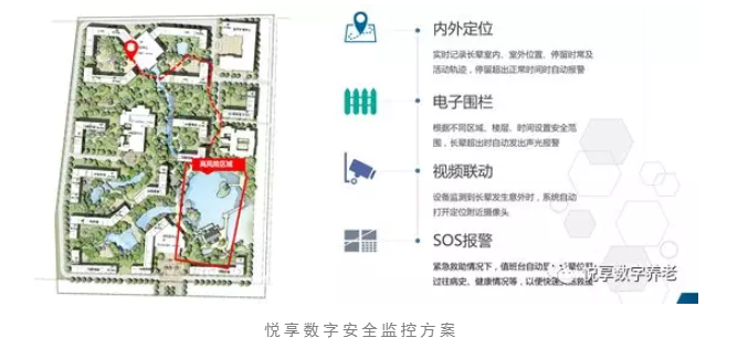 養老院服務質量建設:“心動”?不如“行動”(圖9) 養老院服務質量建設:“心動”?不如“行動”(圖9)