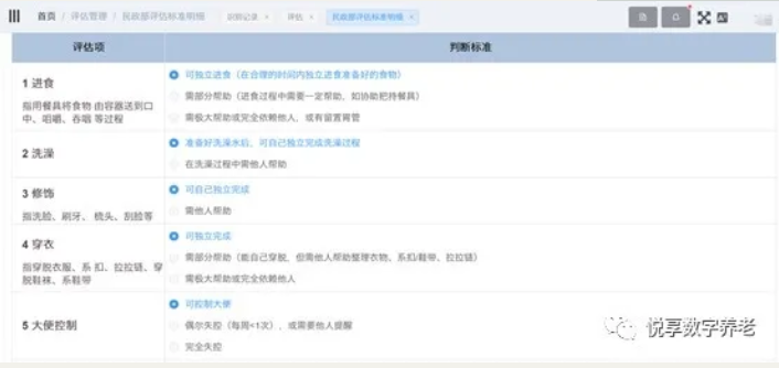 新職業“老年人能力評估師”官方發布(圖4) 新職業“老年人能力評估師”官方發布(圖4)