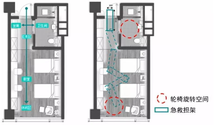 你必須知道的養(yǎng)老機構(gòu)10項適老化細節(jié)(圖7) 你必須知道的養(yǎng)老機構(gòu)10項適老化細節(jié)(圖7)